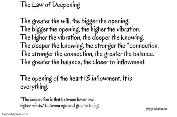 The Law of Deepening